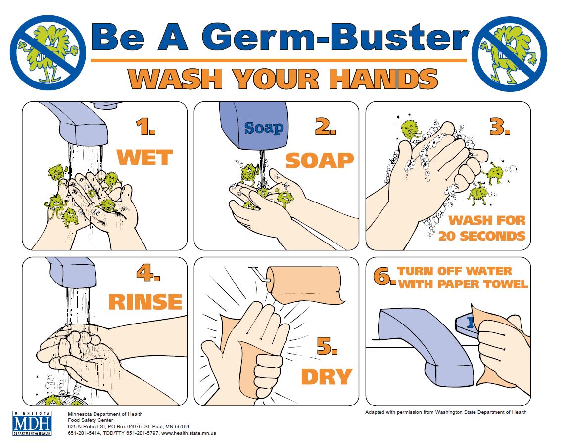 WASH YOUR HANDS WASH YOUR HANDS